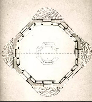 Planta del Baptisterio Neoniano